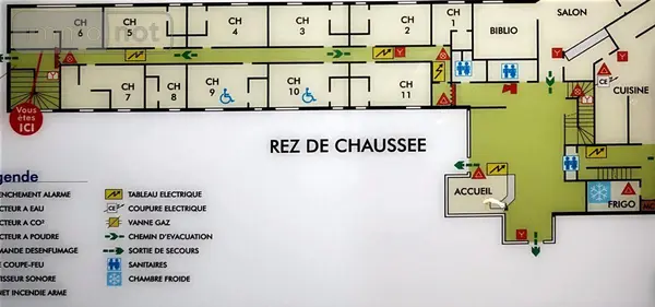 image de bien
