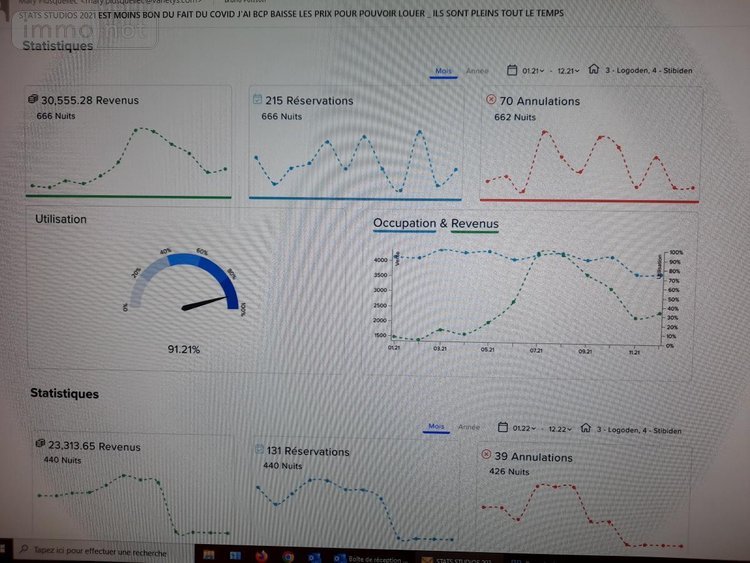 Maison a vendre Séné 56860 Morbihan 160 m2 4 pièces 1391872 euros