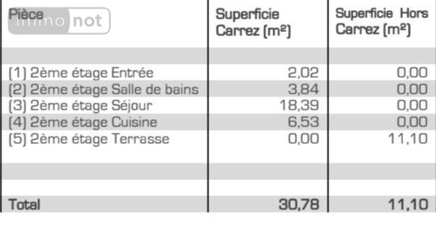 Appartement a vendre Bastia 20200 Haute-Corse 31 m2 1 pièce 121210 euros