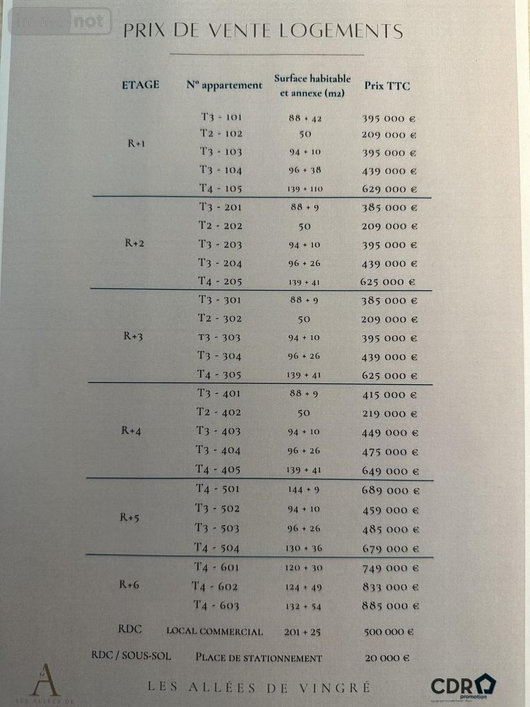 Maison a vendre Vichy 03200 Allier