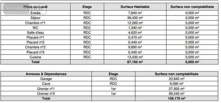 Maison a vendre Locminé 56500 Morbihan 88 m2 3 pièces 188640 euros