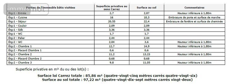 Appartement a vendre Melesse 35520 Ille-et-Vilaine 85 m2 4 pièces 166800 euros