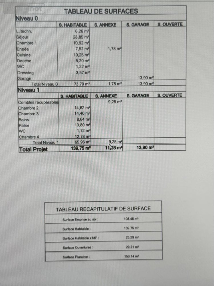 Maison a vendre Longueau 80330 Somme 139 m2 5 pièces 405000 euros
