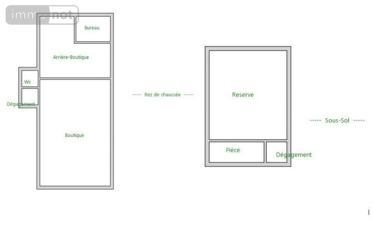 Fonds et murs commerciaux a vendre Paris 15e arrondissement 75015 Paris 121 m2  830400 euros