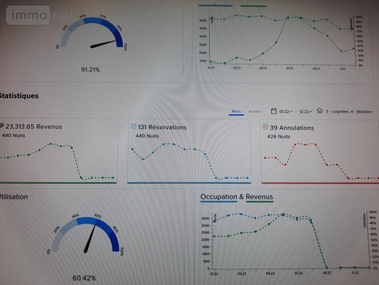 Maison a vendre Séné 56860 Morbihan 160 m2 4 pièces 1391872 euros