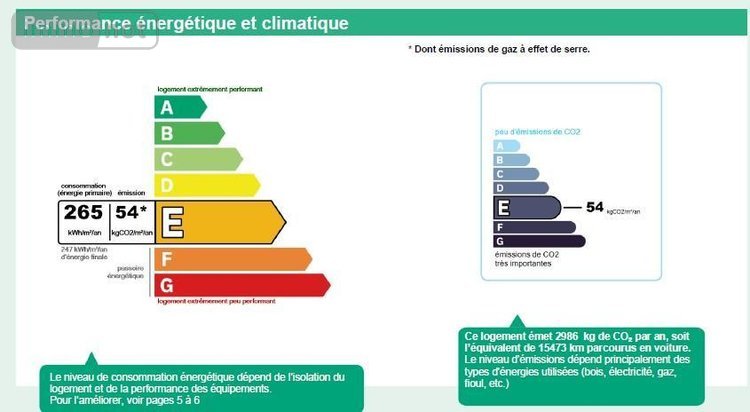 Appartement a vendre Courbevoie 92400 Hauts-de-Seine 55 m2 2 pièces 385000 euros