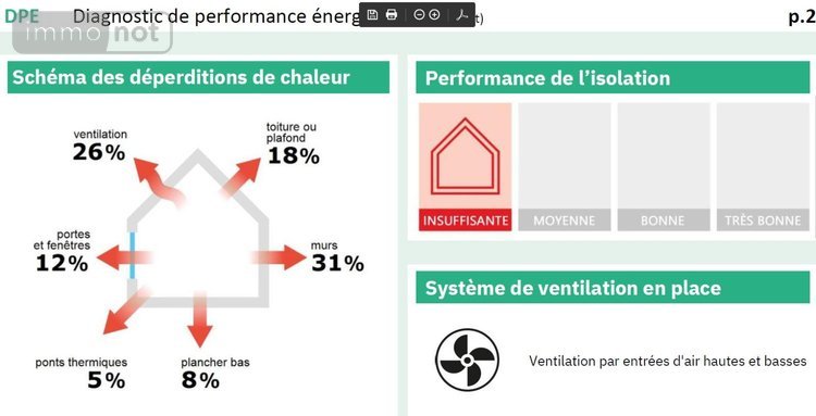 Maison a vendre Sotteville-lès-Rouen 76300 Seine-Maritime 80 m2  149000 euros