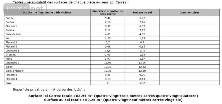 Appartement a vendre Paris 15e arrondissement 75015 Paris 83 m2 3 pièces 680000 euros