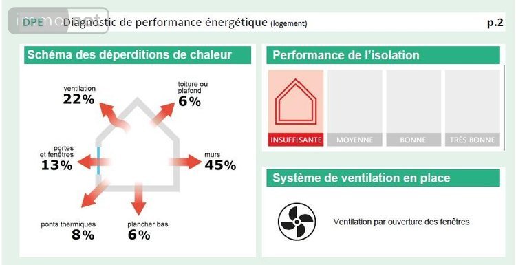 Maison a vendre Maromme 76150 Seine-Maritime 66 m2 3 pièces 139920 euros
