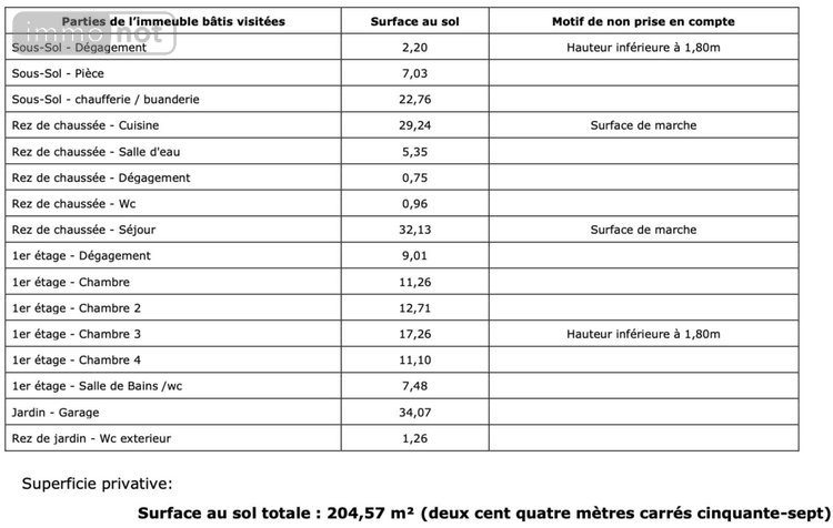 Maison a vendre Alfortville 94140 Val-de-Marne 140 m2 6 pièces 765000 euros