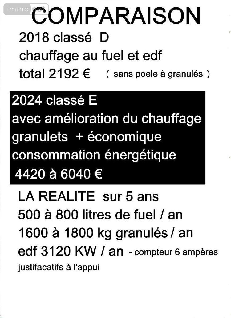 Maison a vendre Amagne 08300 Ardennes 138 m2 6 pièces 137000 euros