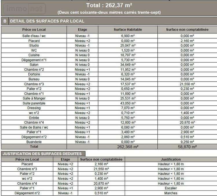 Maison a vendre Le Mans 72000 Sarthe 262 m2 12 pièces 497400 euros