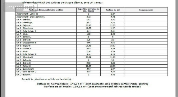 Appartement a vendre Bordeaux 33000 Gironde 145 m2 5 pièces 449000 euros
