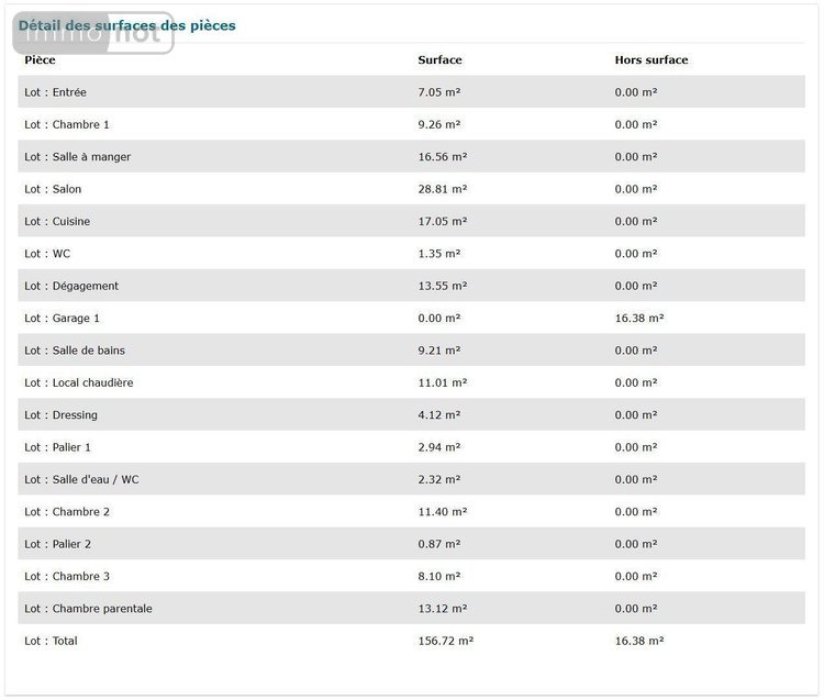 Maison a vendre Moitron-sur-Sarthe 72170 Sarthe 156 m2 7 pièces 219300 euros