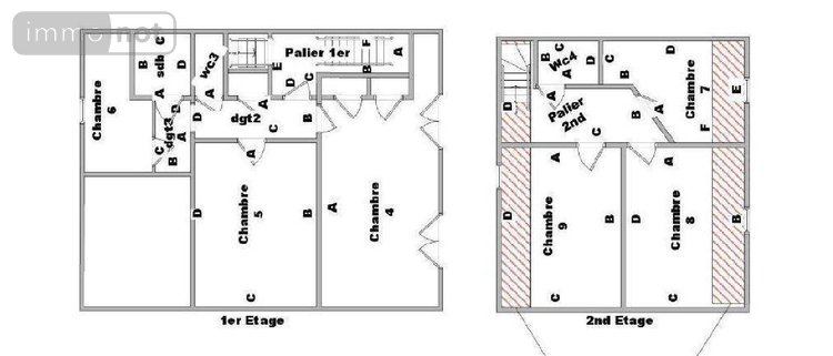 Maison a vendre Étrochey 21400 Côte-d'Or 306 m2 20 pièces 139000 euros