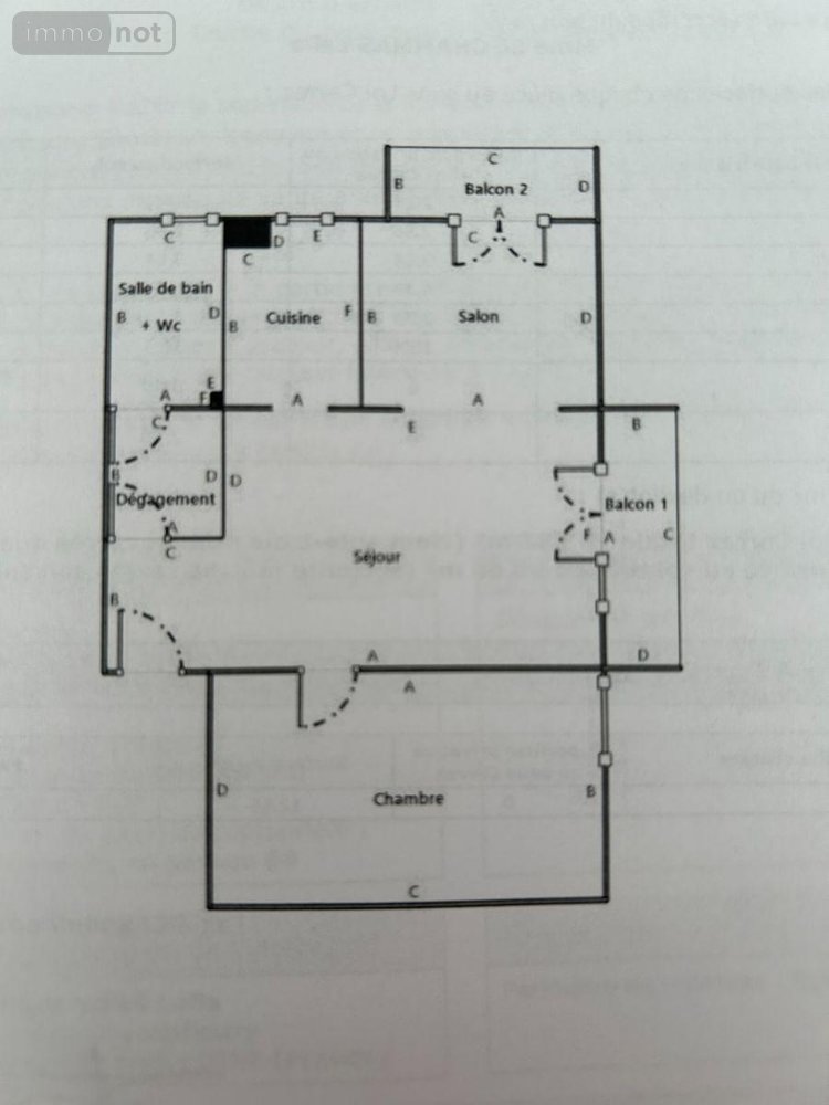 Location appartement Angers 49000 Maine-et-Loire 54 m2 3 pièces 790 euros