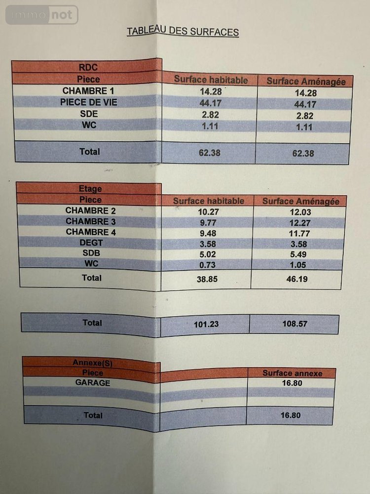 Maison a vendre Ploudalmézeau 29830 Finistère 101 m2 5 pièces 291050 euros