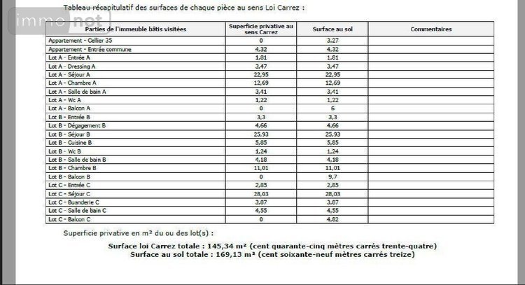 Appartement a vendre Bordeaux 33000 Gironde 145 m2 5 pièces 394000 euros