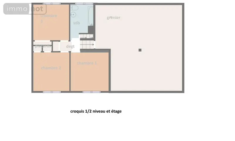 photos