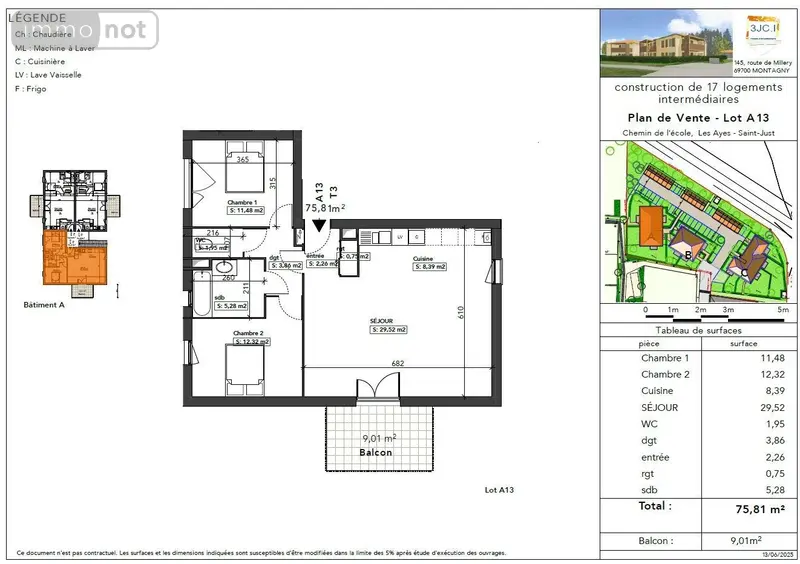 photos