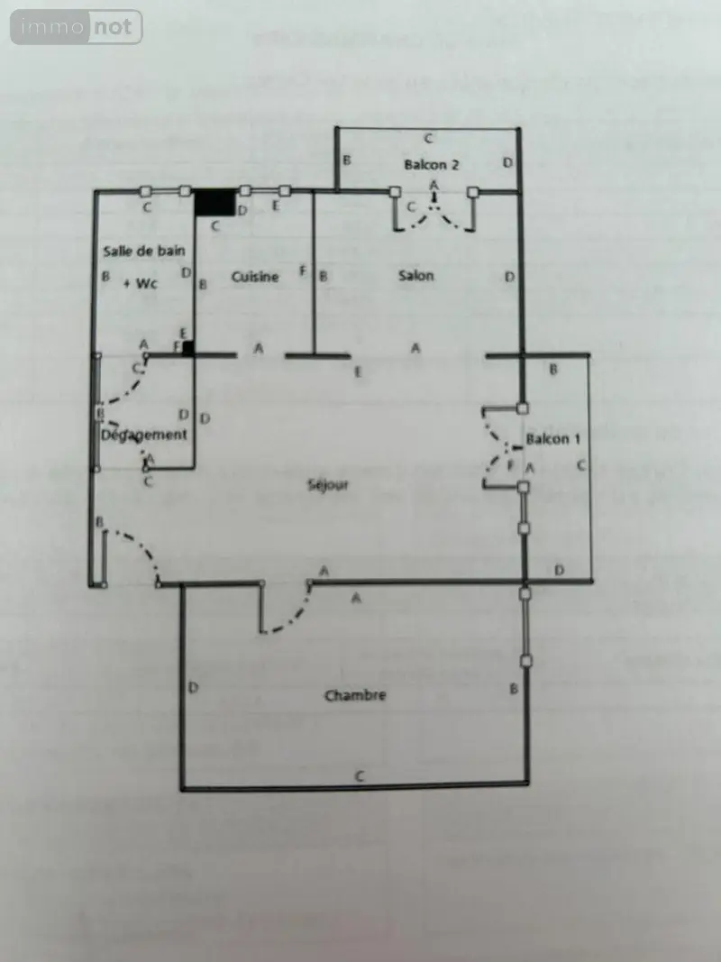 photos