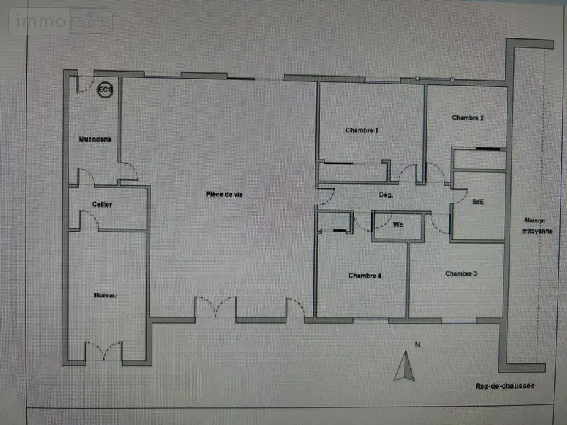photos